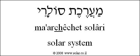 solar energy